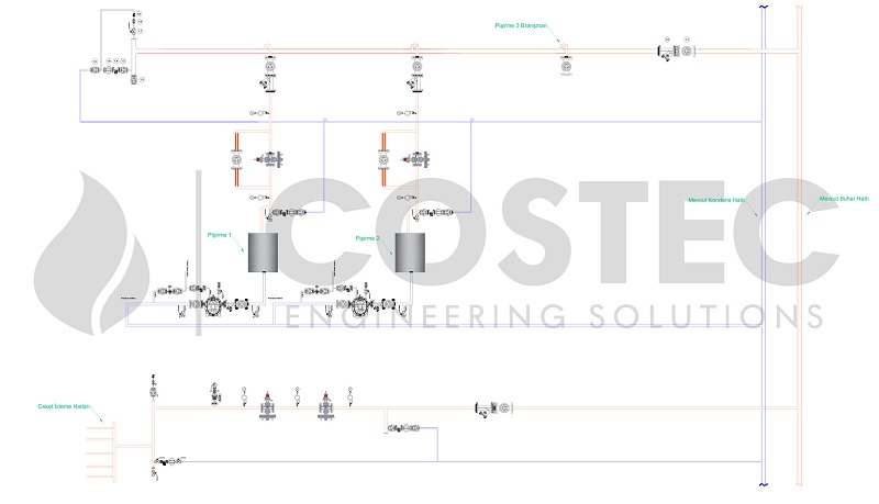 Buhar Hattı 2D Cizim